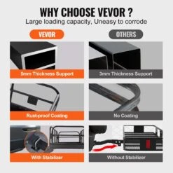 VEVOR 1524 X 610 X 355 Mm Gepäckträger Mit Anhängerkupplung Wildträger Heckträger, 181,4 Kg Ladekapazität, Montierter Gepäckkorb, Rostfreier Q235B-Stahl Gepäckträger, Passend Für SUV, Lkw Usw. 13 VEVOR 1524 X 610 X 355 Mm Gepäckträger Mit Anhängerkupplung Wildträger Heckträger, 181,4 Kg Ladekapazität, Montierter Gepäckkorb, Rostfreier Q235B-Stahl Gepäckträger, Passend Für SUV, Lkw Usw. -Geschäft Für Heimwerkzeuge de2FCHXL60241440019GAV02Foriginal img v12Fhitch cargo carrier f4