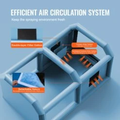 VEVOR Aufblasbare Lackierkabine Sprühfarbe, 6,4 X 4,1 X 3 M Aufblasbare Spritzkabine, Mit 1100 W Leistungsstarkem Gebläse & Luftfiltersystem, Tragbare Autolackierkabine Für Mittelgroße Fahrzeuge -Geschäft Für Heimwerkzeuge de2FCQSPQFLSKCGLKXHNXV22Foriginal img v12Fpaint booth f4