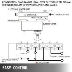 VEVOR 50W CO2 Laser Netzteil 220V Lasernetzteil Netzadapter Lasergravur Netzteil 22KV Für Laser Cutting Machine -Geschäft Für Heimwerkzeuge de2FKGDY50W0000000001V22Foriginal img v42Flaser power m100 3