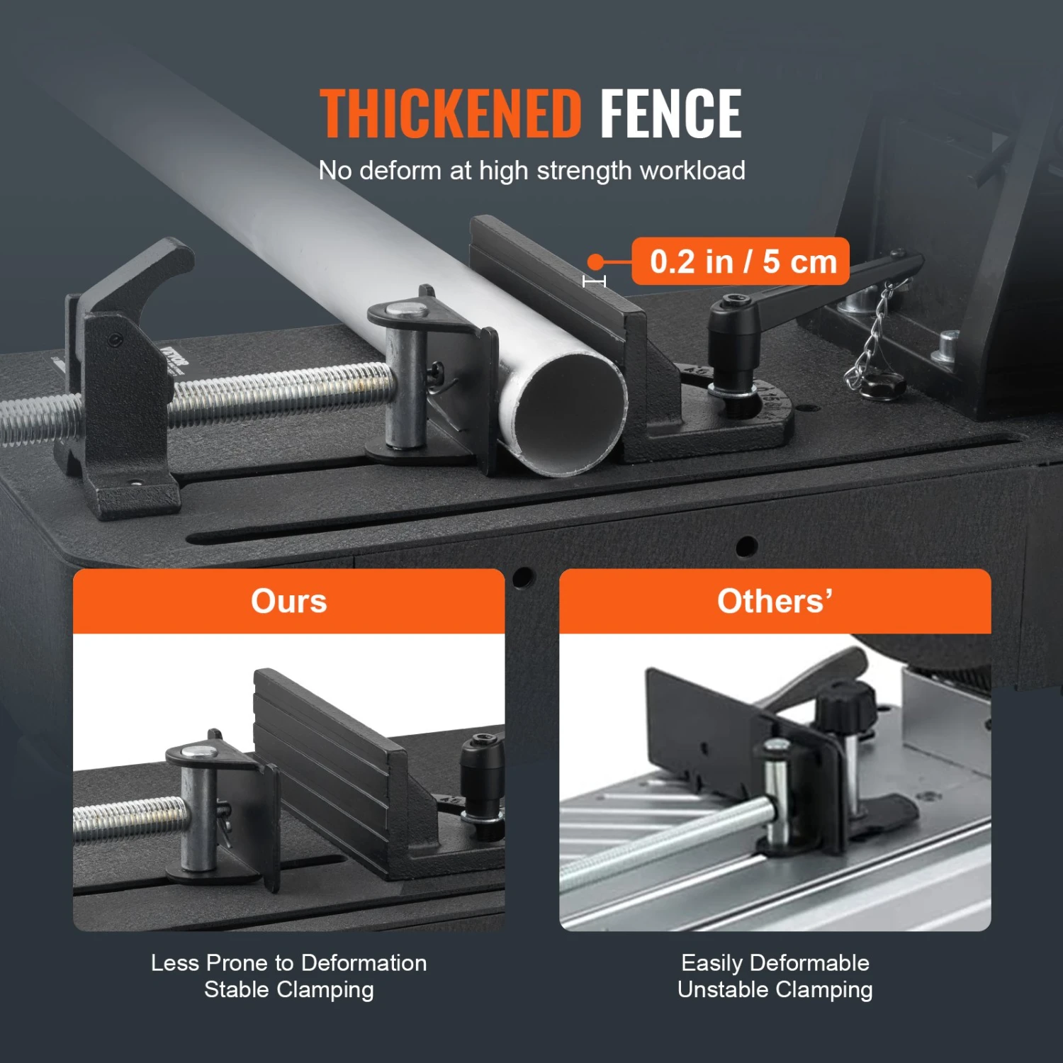 VEVOR 2800 W Kapp- Und Gehrungssäge Kreissägeblatt 35,5 Cm Professionelle Plattensäge Kappzugsäge Sägen Kappsäge Kreissäge Hochwertiges Sägeblatt 6 VEVOR 2800 W Kapp- Und Gehrungssäge Kreissägeblatt 35,5 Cm Professionelle Plattensäge Kappzugsäge Sägen Kappsäge Kreissäge Hochwertiges Sägeblatt – Bild 4