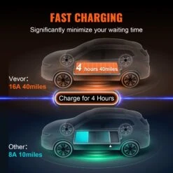 VEVOR Tragbares EV-Ladegerät Mit LCD-Display 3,68 KW Ladegerät Für Elektrofahrzeuge EV-Ladekabel Typ 2(IEC62196) CEE 7/7 Stecker 16A 1-Phasig EV-Ladestation 8,6m Kabellänge IP66 Wasserdicht Wallbox -Geschäft Für Heimwerkzeuge de2FOGBXCDQDXPMD3A8MZV22Foriginal img v102Fev charger f2