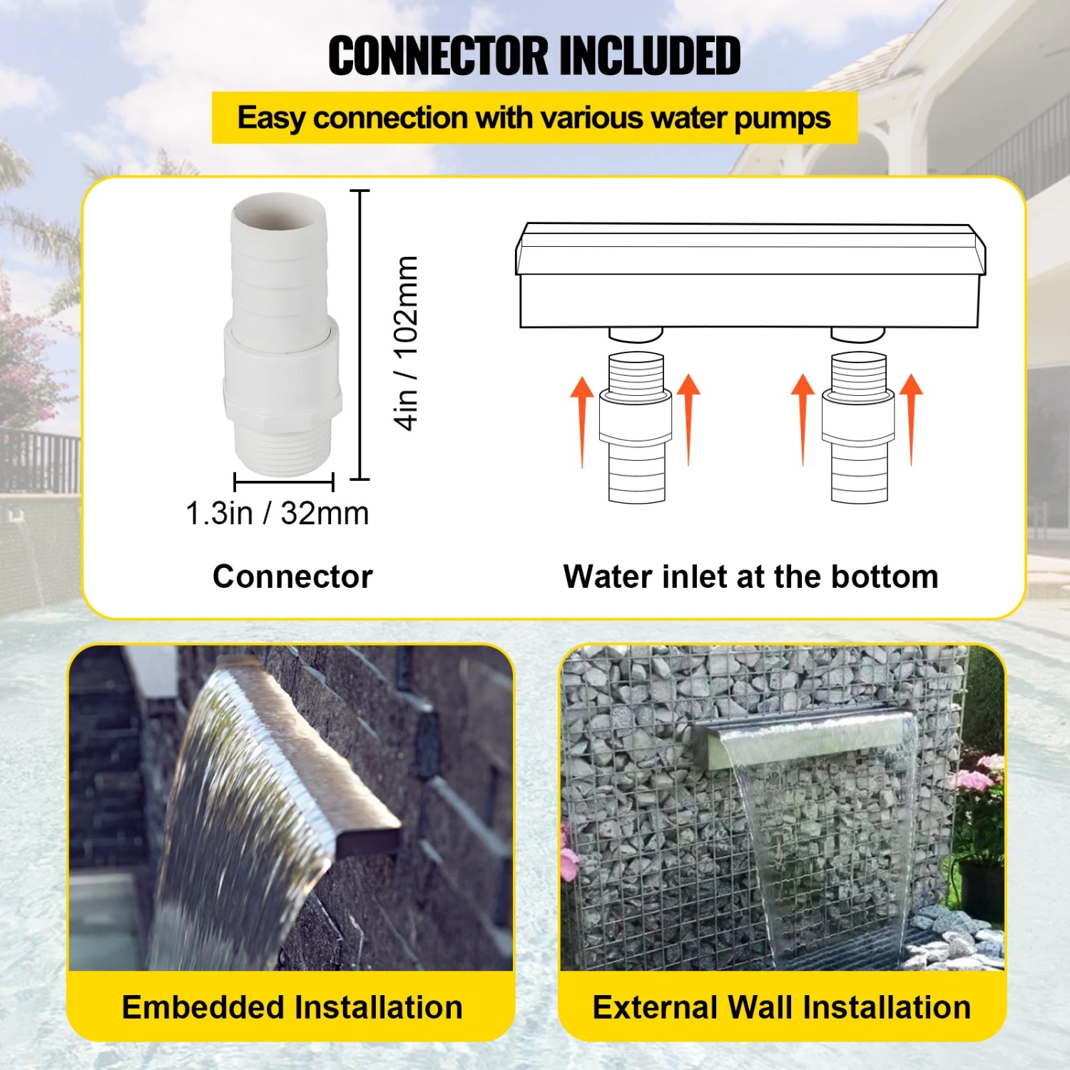 VEVOR Schwalldusche Pool Wasserfall Poolfontäne 59,1x4,5x3,1 Poolbrunnen 1,3 Wasserfontäne 0,87 Dekoration Gartenteich 7 VEVOR Schwalldusche Pool Wasserfall Poolfontäne 59,1x4,5x3,1 Poolbrunnen 1,3 Wasserfontäne 0,87 Dekoration Gartenteich – Bild 5