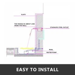 VEVOR Schwalldusche Pool Wasserfall Poolfontäne Led 17,7 X 4,5 X 3,1 Poolbrunnen 1,3 Wasserfontäne 0,87 Dekoration Gartenteich -Geschäft Für Heimwerkzeuge de2FPQSBJPJSWLED45001V22Foriginal img v62Fwaterfall spillway m100 7