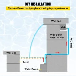 VEVOR Schwalldusche Wasserfall Poolfontäne Led 23,6 X 4,5 X 3,1 Poolbrunnen 1,3 Wasserfontäne 0,87 Dekoration Gartenteich -Geschäft Für Heimwerkzeuge de2FPQSBJPJSWLED60001V22Foriginal img v82Fwaterfall blade f5