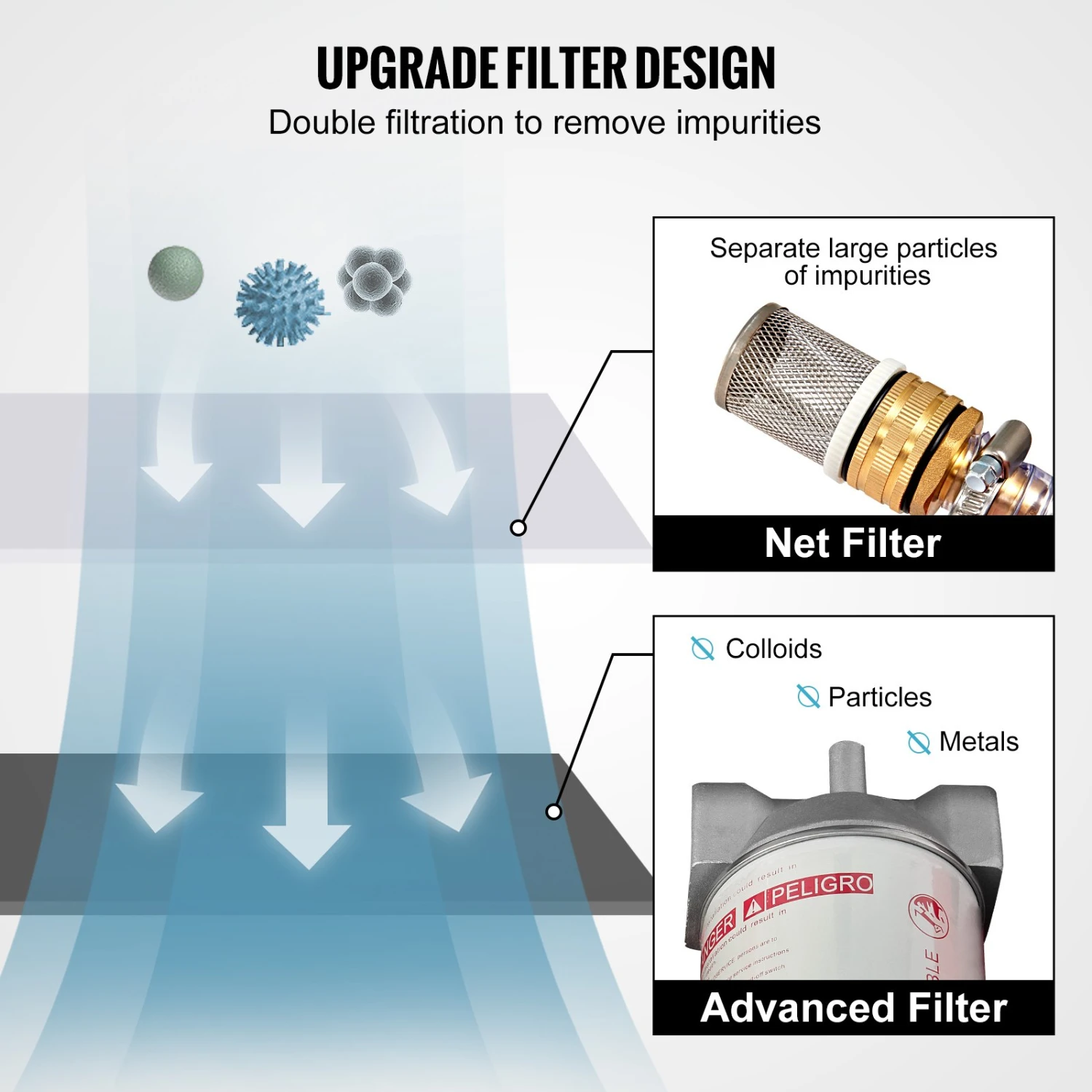 VEVOR Tragbarer Dieseltank 116 Gallonen Mobile Tankanlage Schwarz Dieseltankstelle 140 W Tankstation Dieseltank 2600 U/min Transporttank 12 V 6 VEVOR Tragbarer Dieseltank 116 Gallonen Mobile Tankanlage Schwarz Dieseltankstelle 140 W Tankstation Dieseltank 2600 U/min Transporttank 12 V – Bild 4