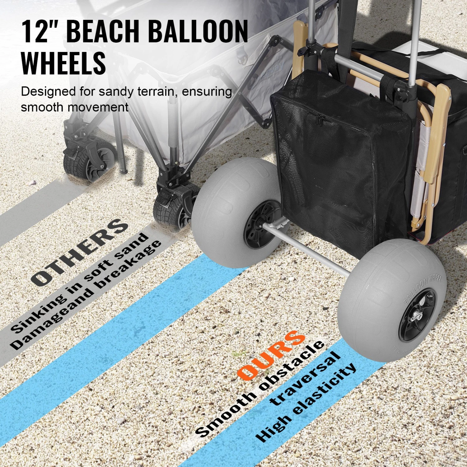 VEVOR Strandkarre Bollerwagen Sandwagen, Strandwagen 74,84 Kg Tragkraft, Zusammenklappbarer Sandwagen Aus Aluminium 685 Bis 1135 Mm Einstellbare Höhe, Robuster Wagen Für Den Strand 5 VEVOR Strandkarre Bollerwagen Sandwagen, Strandwagen 74,84 Kg Tragkraft, Zusammenklappbarer Sandwagen Aus Aluminium 685 Bis 1135 Mm Einstellbare Höhe, Robuster Wagen Für Den Strand – Bild 3