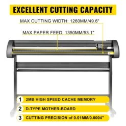 5in1 Hitzepresse 38x38cm Doppelanzeige Vevor 1350mm Schneideplotter Signmaster -Geschäft Für Heimwerkzeuge de2FTHJ38382BKZJ 13501V22Foriginal img v22Fsublimation plotter m100 3