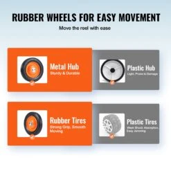 VEVOR Poolfolienaufroller Aluminiumlegierung Pool Aufroller 7007 X 575 X 620 Mm Poolabdeckung 5 Sektionen Aufrollvorrichtung Plane 40kg Gewichtskapazität Planenaufroller Aufrollsystem Solarplane 12 VEVOR Poolfolienaufroller Aluminiumlegierung Pool Aufroller 7007 X 575 X 620 Mm Poolabdeckung 5 Sektionen Aufrollvorrichtung Plane 40kg Gewichtskapazität Planenaufroller Aufrollsystem Solarplane -Geschäft Für Heimwerkzeuge de2FYCGJPDXYC22F0GGZ0V02Foriginal img v12Fpool cover reel f3