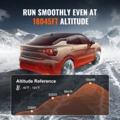 VEVOR Luft Dieselheizung Standheizung 12 V 5 KW, Luftheizung Air Diesel Diesel Standheizung Lufterhitzer, 0,16–0,52 L/Std. Dieselheizung Mit LCD-Display & Fernbedienung & Bluetooth-APP -Geschäft Für Heimwerkzeuge de2FZCJRQFT12V5KWST3PV92Foriginal img v52Fdiesel heater f3