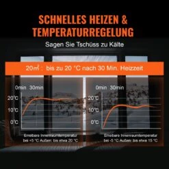 VEVOR Standheizung Luftheizung Diesel 12V Standheizung 8KW Für Auto Wohnmobil Boote Lkw Wohnmobil Bus 12 VEVOR Standheizung Luftheizung Diesel 12V Standheizung 8KW Für Auto Wohnmobil Boote Lkw Wohnmobil Bus -Geschäft Für Heimwerkzeuge de2FZCJRQYTJ8KWDFKLYJV02Foriginal img v212Fdiesel luftheizung de f3